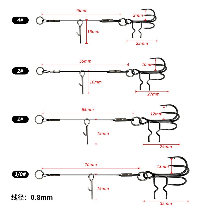 Fishing Hook Weedless - LUREGO 2 szt. Haczyki Stinger Rig