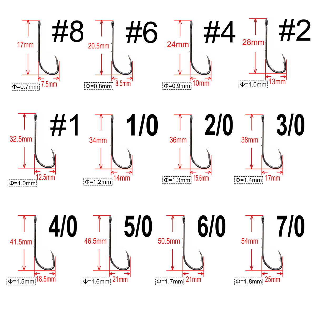 200 sztuk Baitholder haczyk na – Fishing Hook Circle recenzja i cena