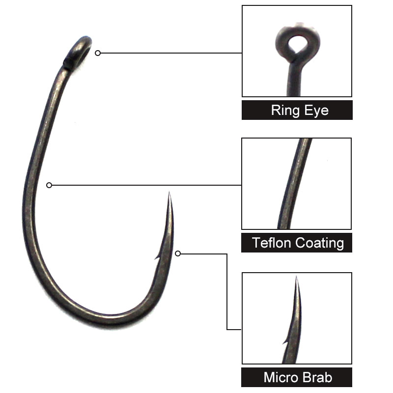 20 sztuk/partia wędkarstwo kar – Fishing Hook Assortment recenzja i cena