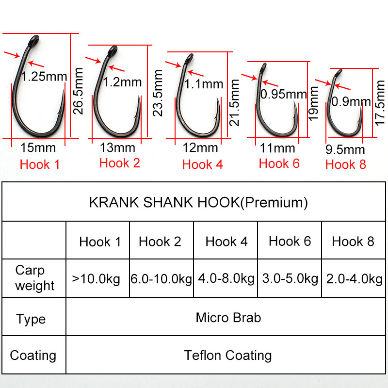 20 sztuk/partia wędkarstwo kar – Fishing Hook Assortment recenzja i cena