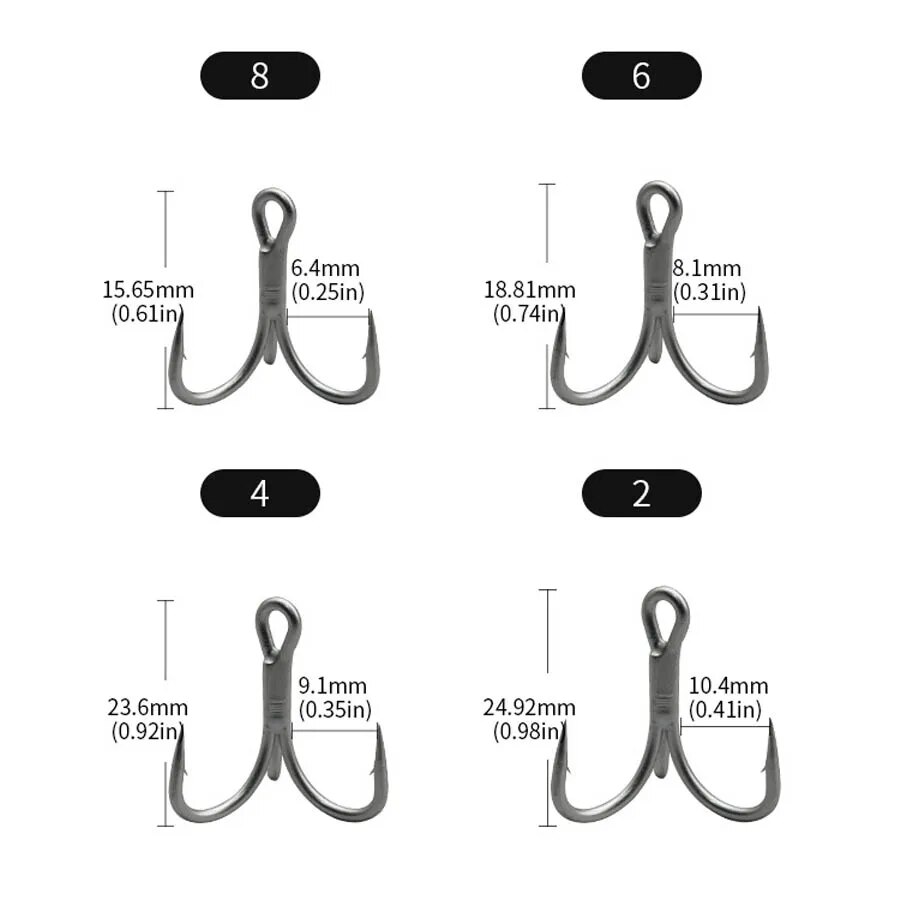 Haczyki wędkarskie ze stali wy – Fishing Hook Barbless recenzja i cena