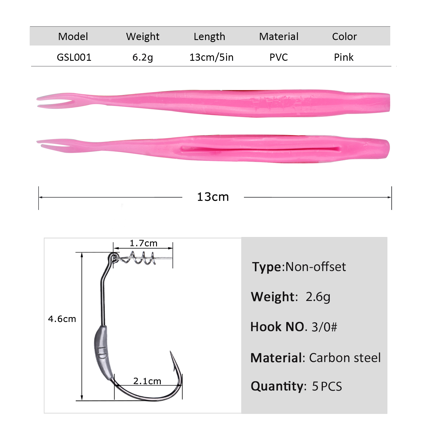 Goture 5 szt. Przynęty miękkie – Fishing Hook Weedless recenzja i cena