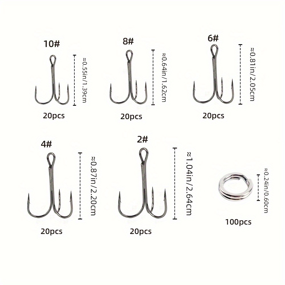 200 szt. Kotwic wędkarskich z  – Fishing Hook Circle recenzja i cena
