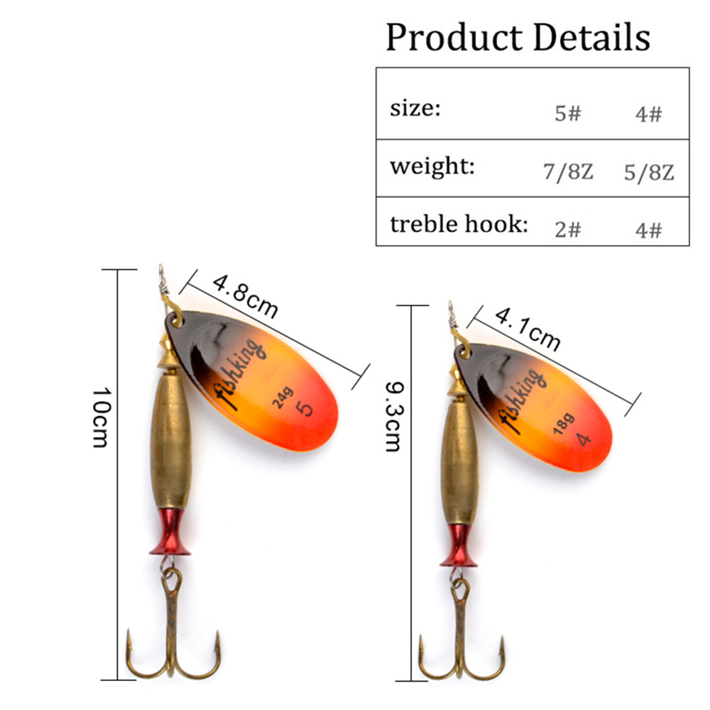 Przynęta spinningowa NGB Long  – Fishing Hook Treble recenzja i cena