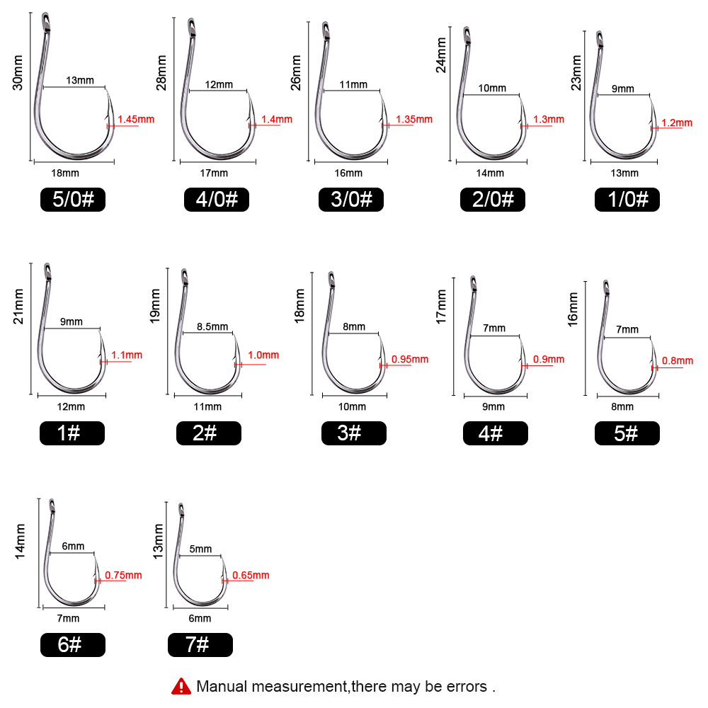FTK 50-100 sztuk/pudło haczyk  – Fishing Hook Circle recenzja i cena