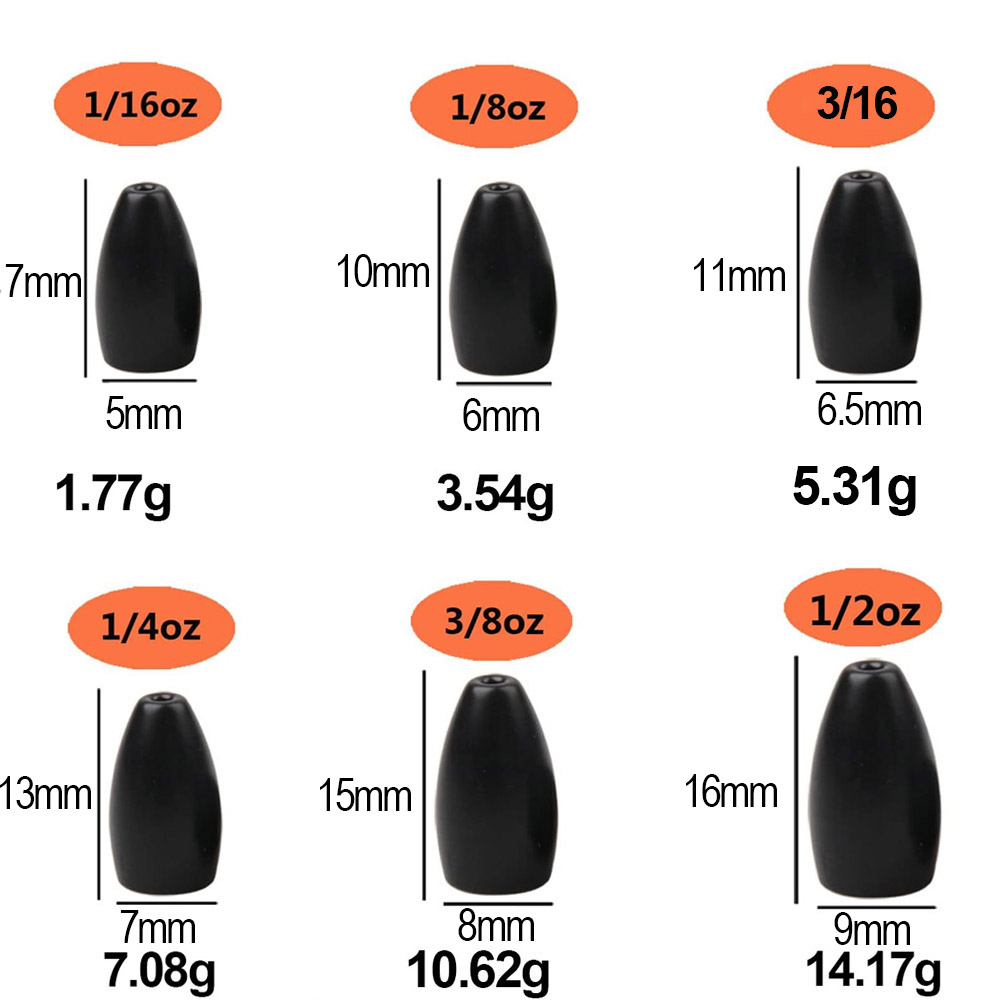 Ciężarki wędkarskie ze stali w – Fishing Hook Jig recenzja i cena